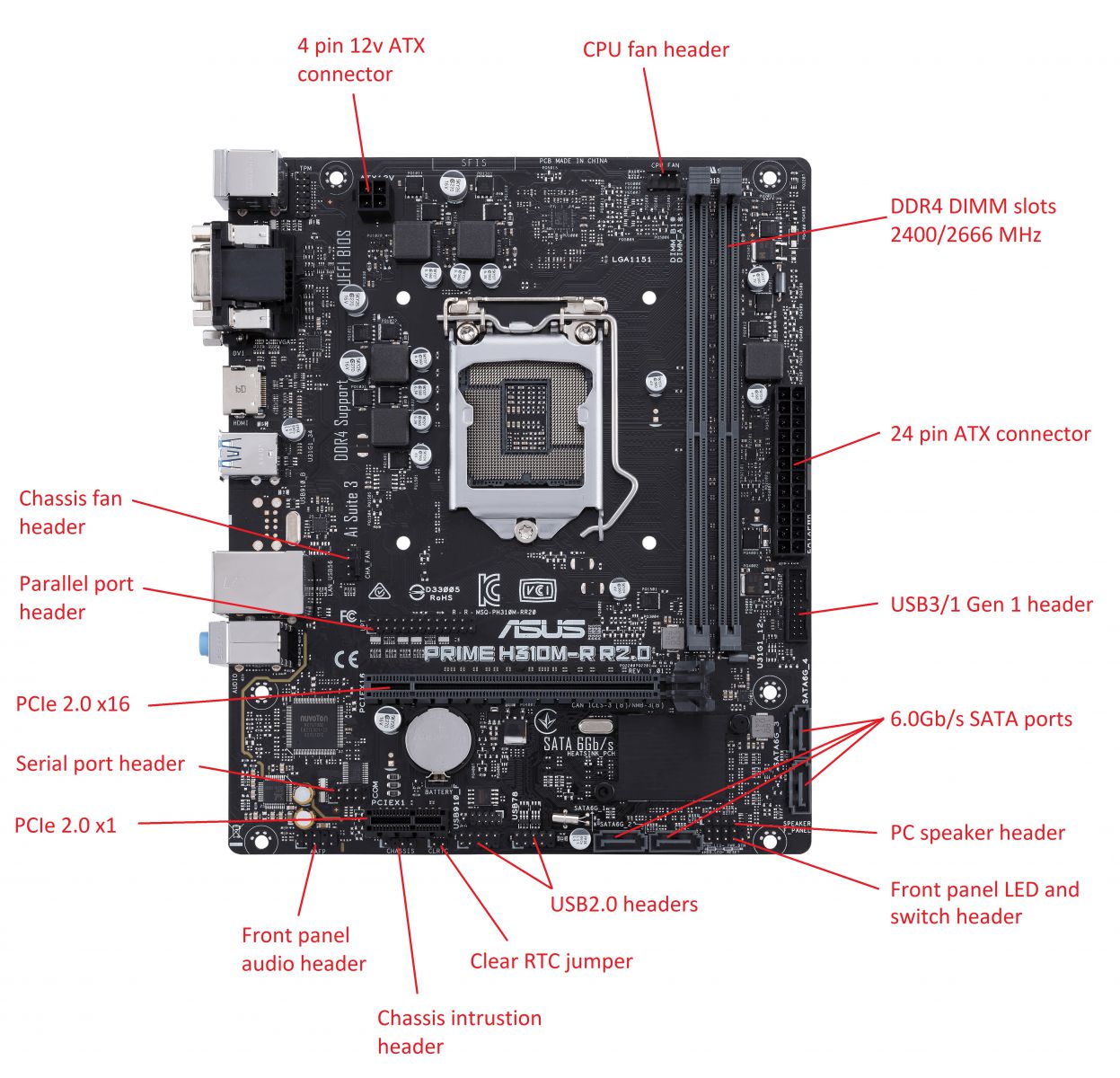 Разгон на asus h110m r